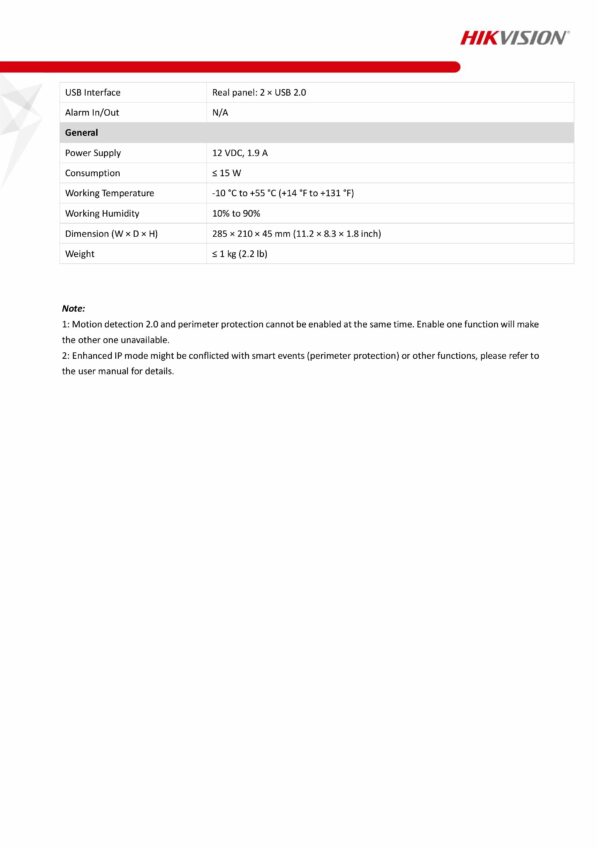 Hikvision 16-ch 1080p Mini 1U H.265 AcuSense DVR iDS-7116HQHI-M1/S - Image 5